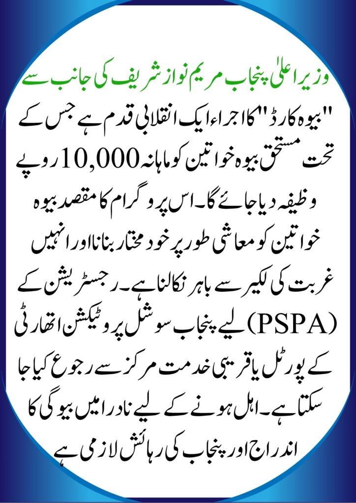 CM Punjab Bewa Card