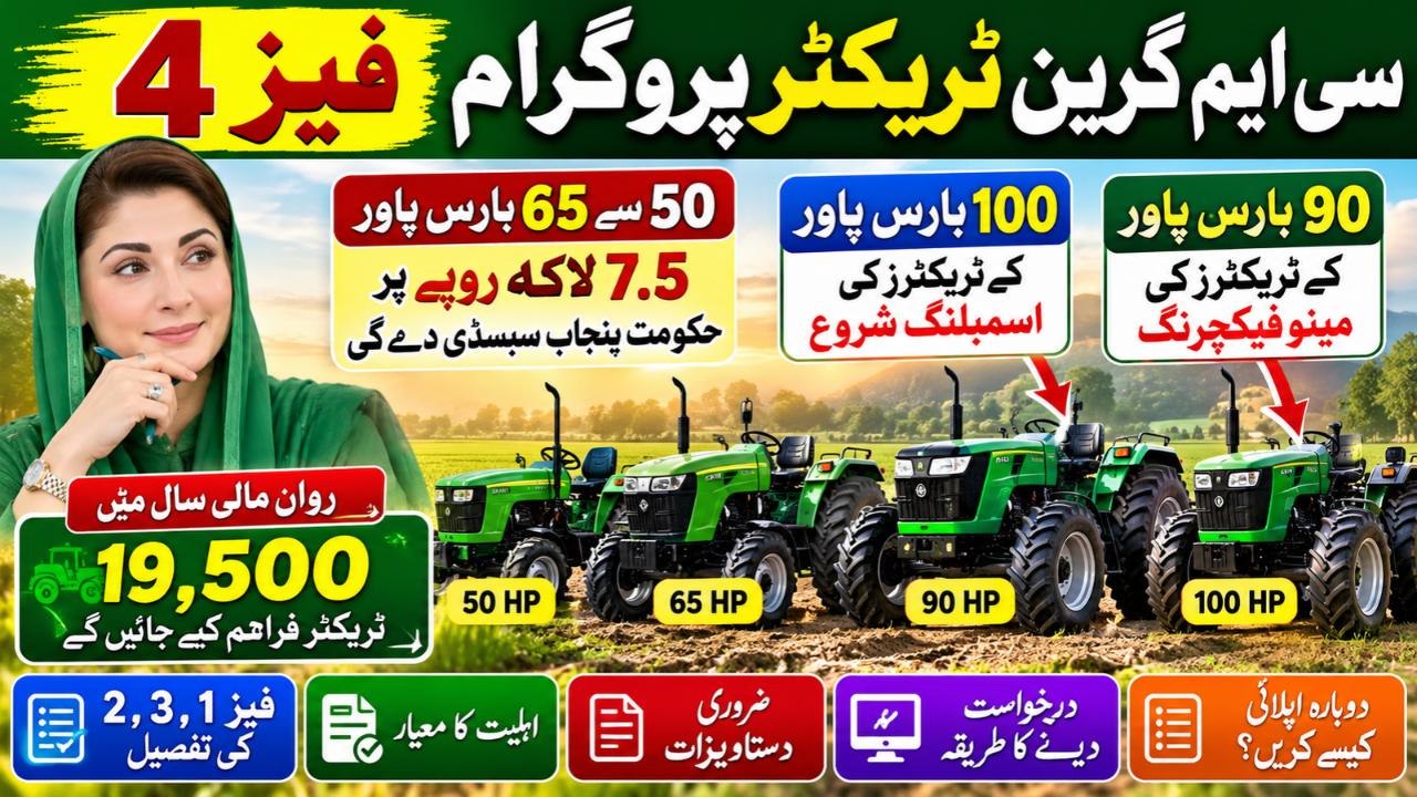 CM Punjab Green Tractor Scheme Phase 4 2026